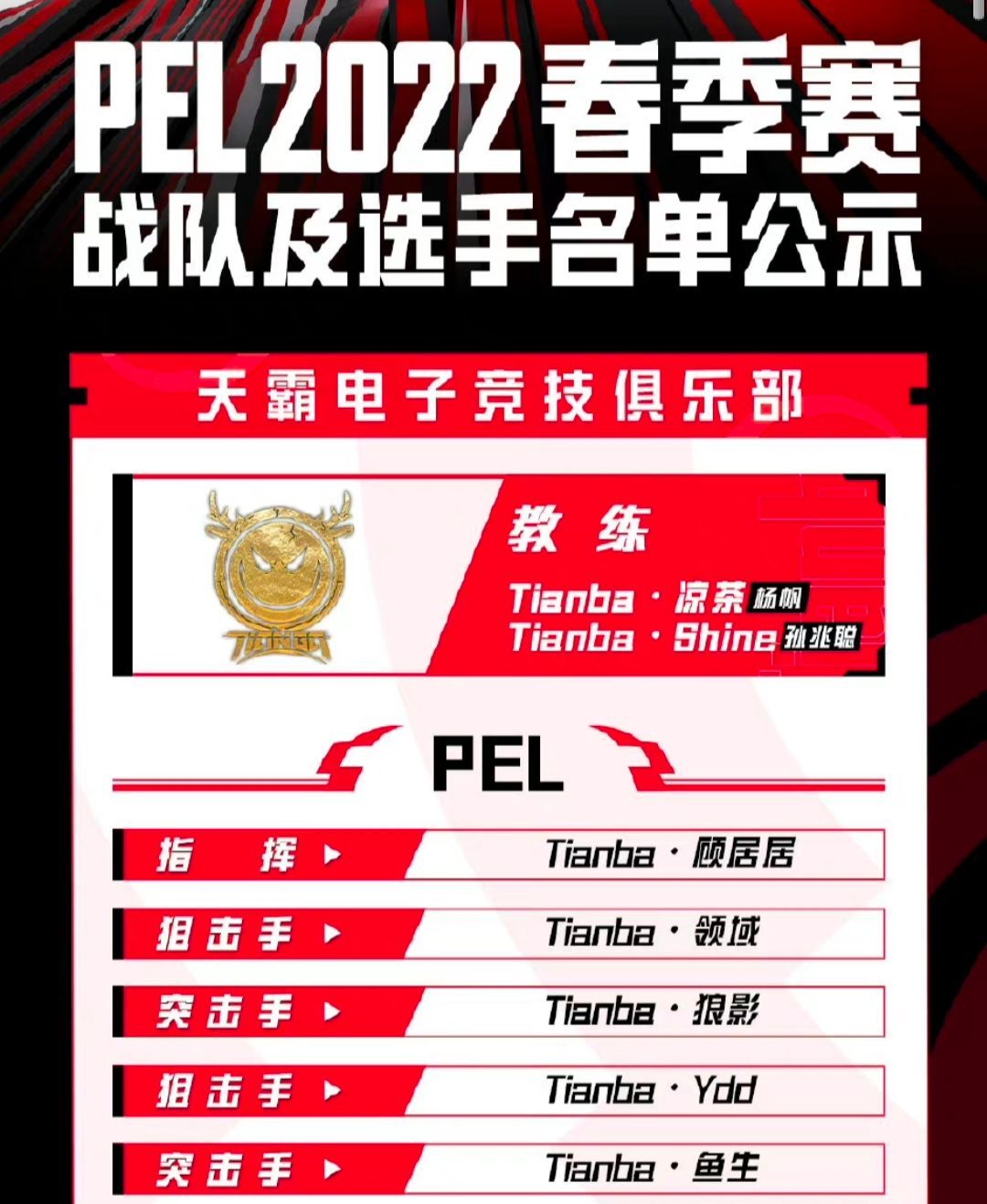 PEL名人堂投票,PEL传奇名人录选举