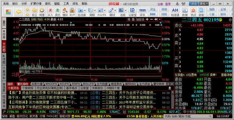 同花顺最新版电脑端免费下载,同花顺电脑版最新免费下载安装