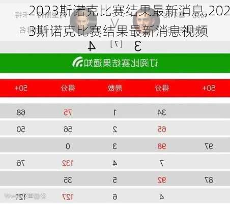 斯诺克最新动态与赛事消息,斯诺克最新资讯与比赛更新