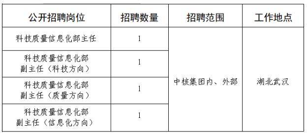 中核二三公司最新招聘,中核二三公司招聘信息发布