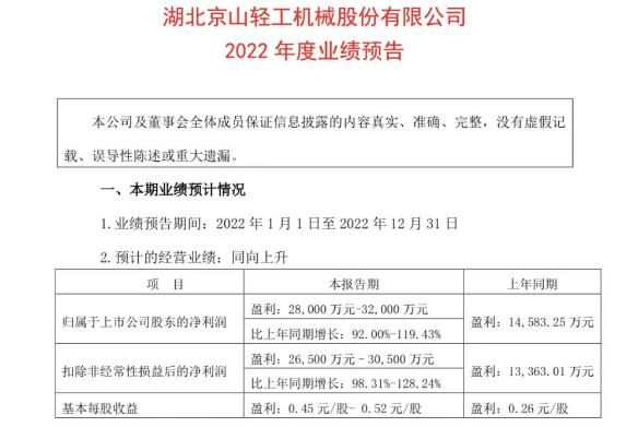 京山轻机重组最新消息,京山轻机重组进展报道