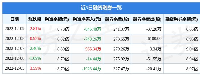 驰宏锌锗重组最新消息,驰宏锌锗并购动态速递