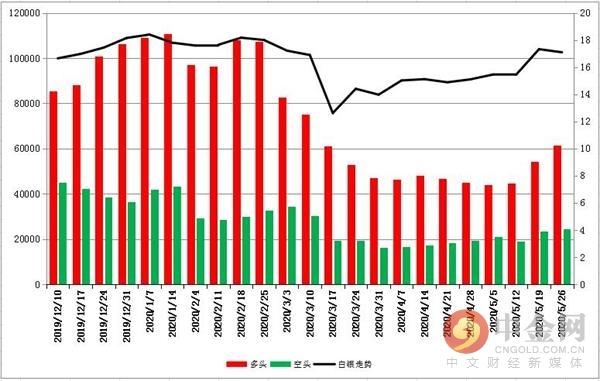 中金黄金最新消息,中金黄金资讯速递