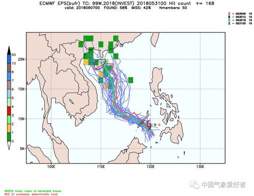 台风预报最新消息,最新台风预报资讯