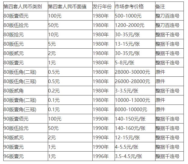 白小姐今晚特马期期准六,决策资料解析说明_订阅型H10.208