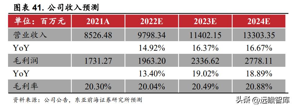 军工板块最新消息,最新军工行业资讯