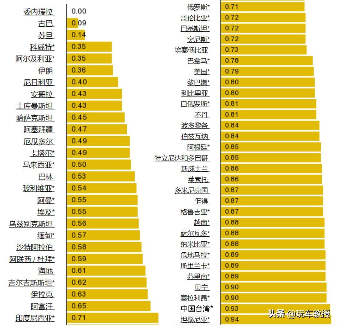 今日国际油价最新走势图,“今日全球石油价格动态图表”