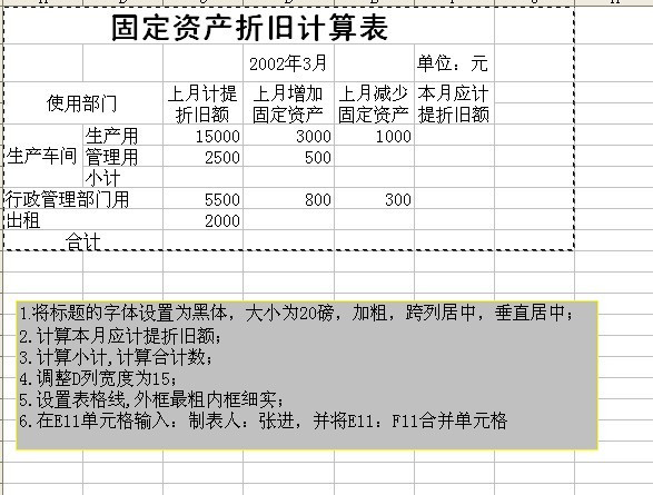 折旧年限的最新规定,最新折旧年限政策解读