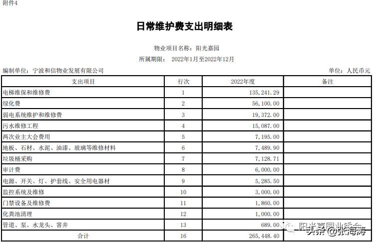 审计法最新版本2022全文阅读,2022版审计法规全文解读