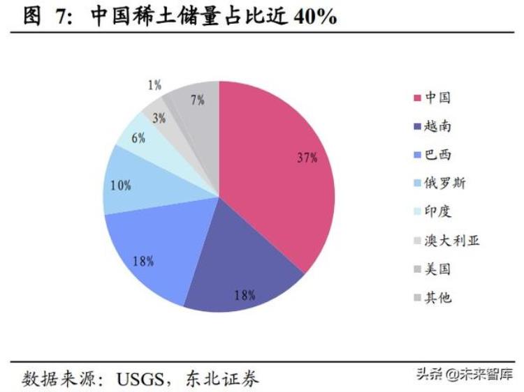 稀土最新消息,稀土行业最新动态