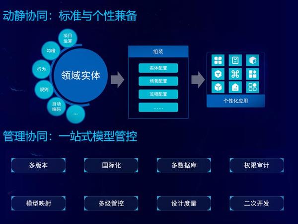 远光软件最新消息,远光软件最新资讯