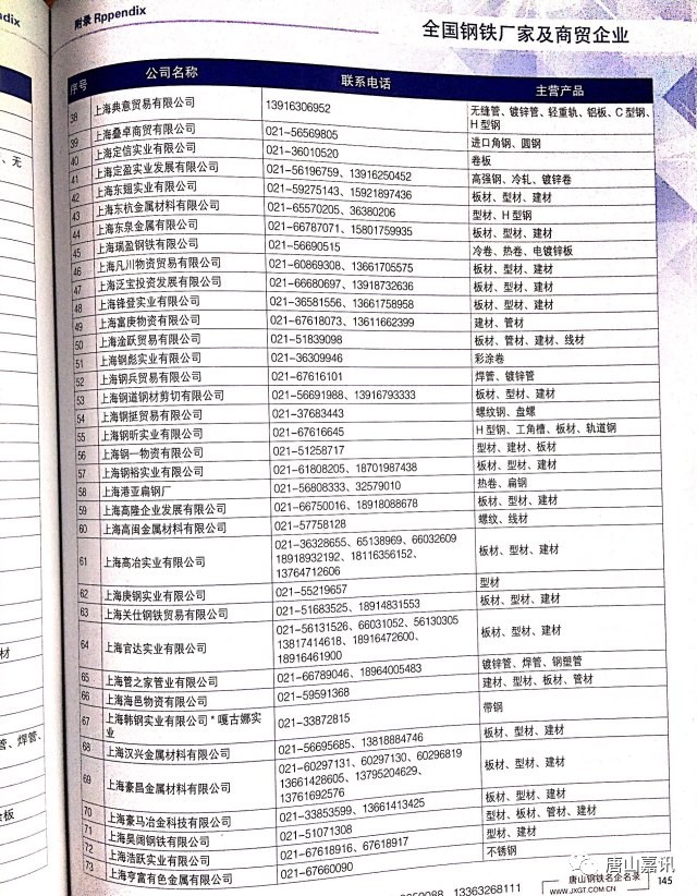 最新企业名录,全新企业信息大全