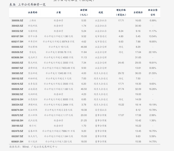 钱币市场最新价格表,最新钱币行情一览表