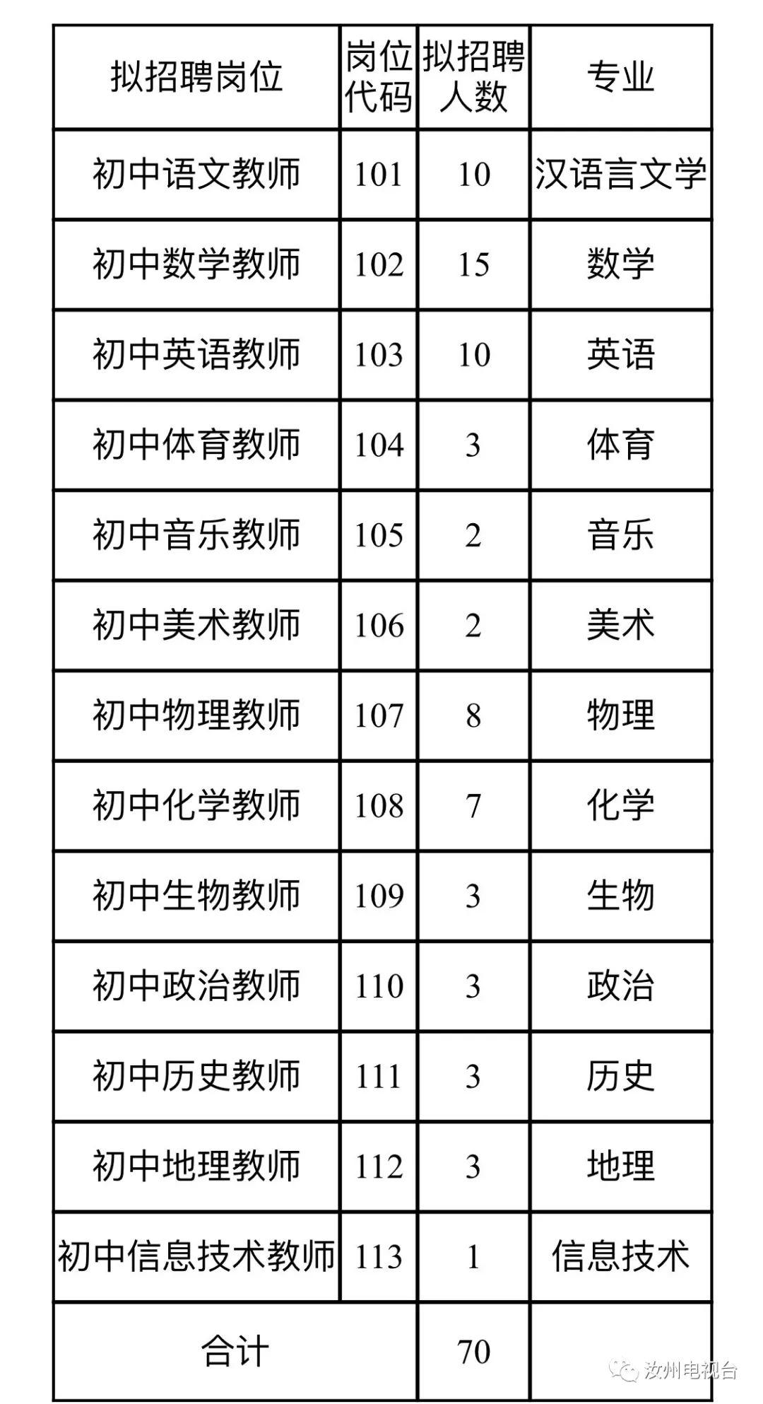 妞干网最新上传,热门平台最新发布的美女动态。