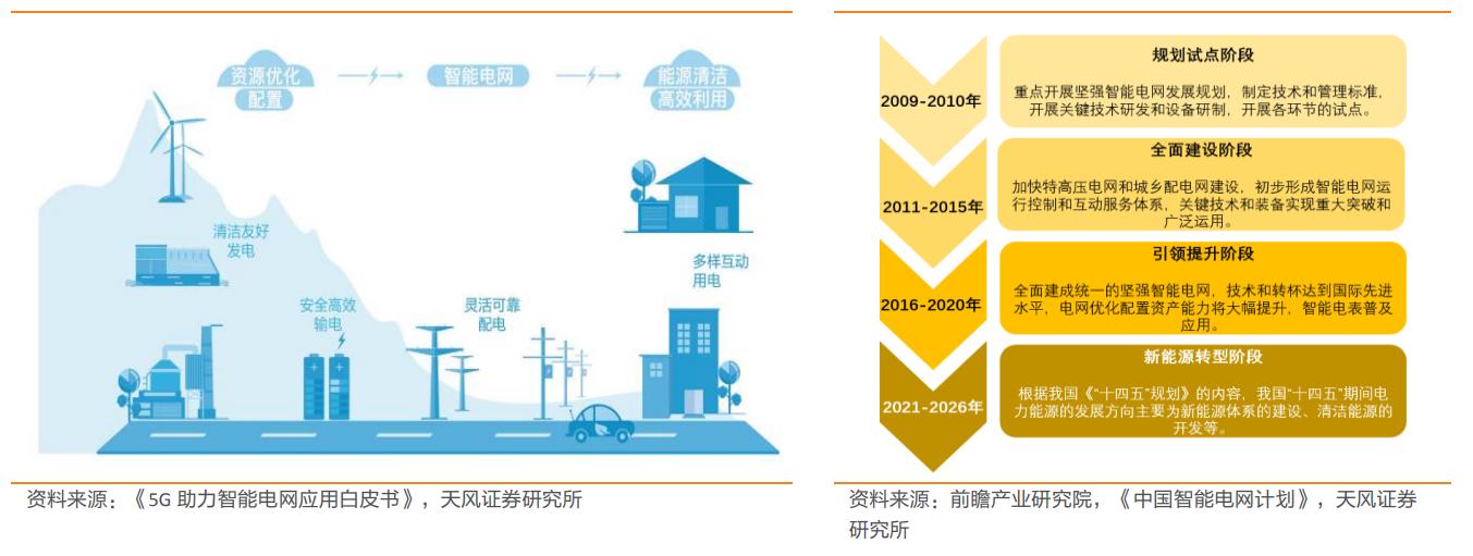 科陆电子最新消息新闻,科陆电子最新资讯报道