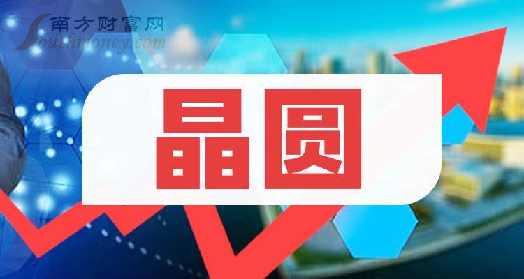 泰豪科技最新消息,泰豪科技资讯速递