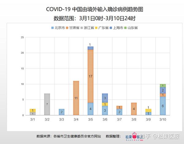 今日全国疫情最新数据,最新全国疫情数据揭晓