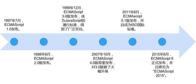 直击简析 第401页