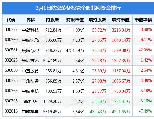 博云新材最新消息,博云新材最新资讯