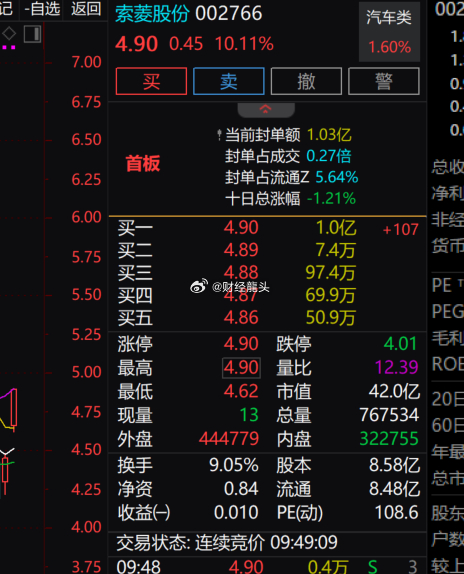 索菱股份最新消息,索菱股份资讯速递