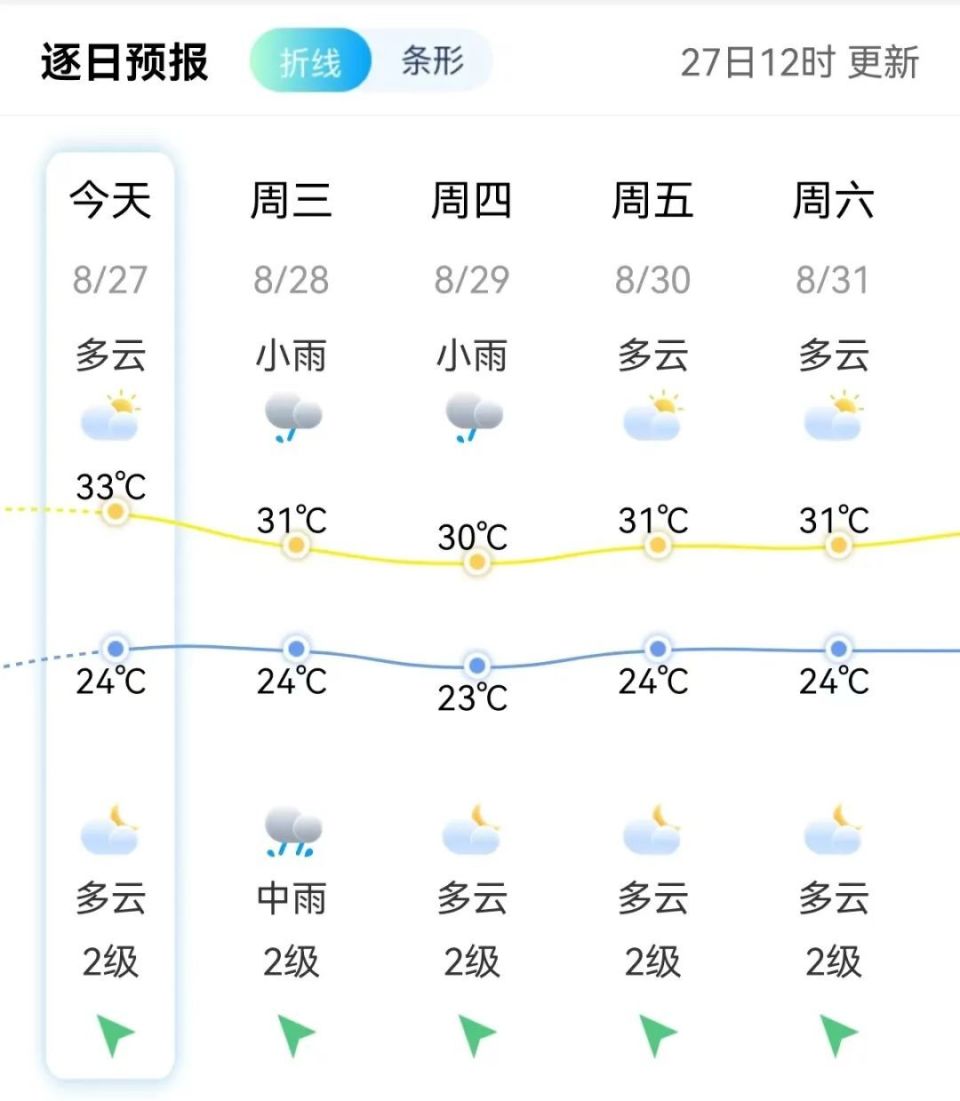 台风动向最新消息,“最新台风动态快报”