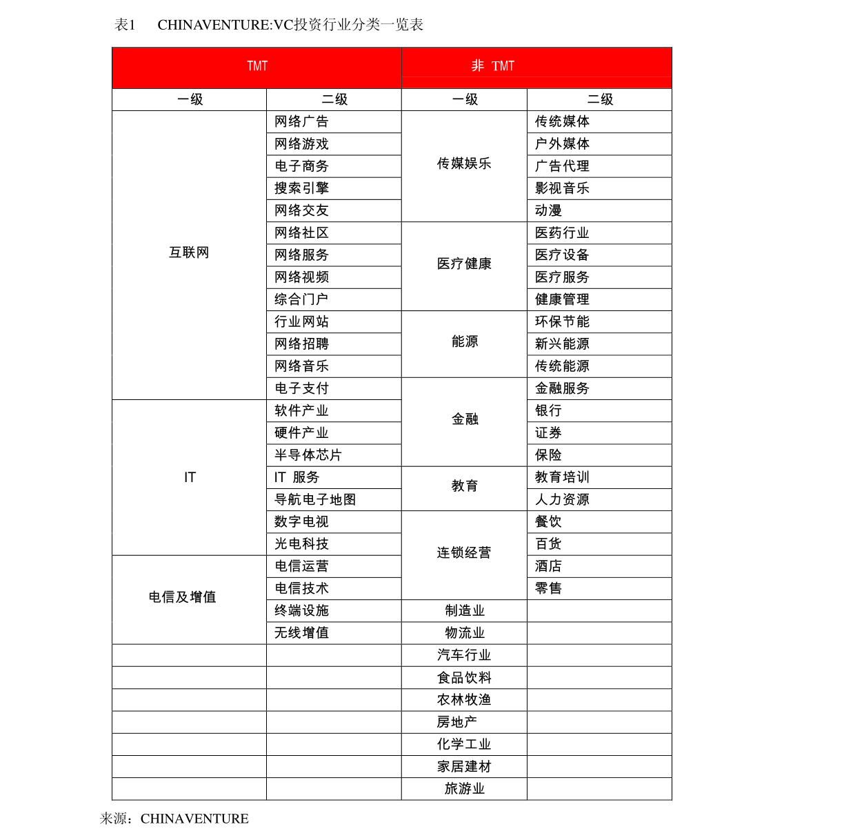 中泰化学最新消息,中泰化学最新资讯