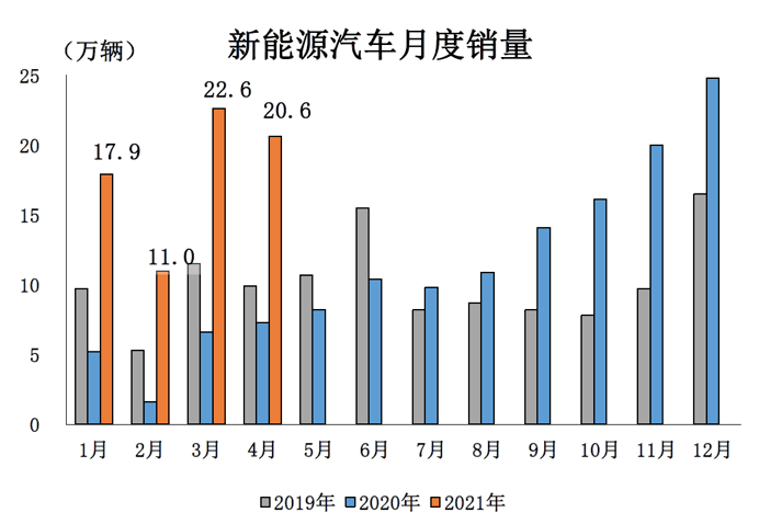 涉县信息港最新招聘,涉县人才市场最新职位发布