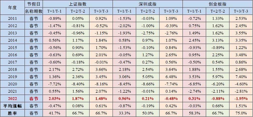 天喻信息最新消息,天喻信息最新资讯