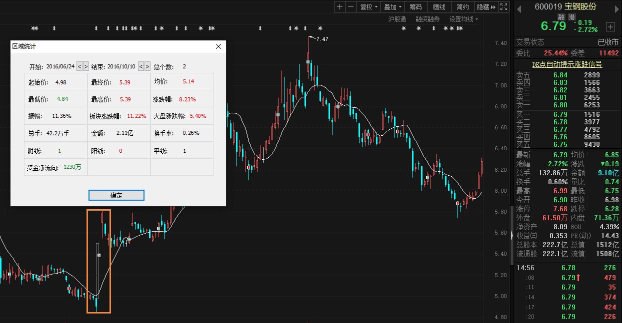 河钢股份重组最新消息,河钢股份重组动态速递