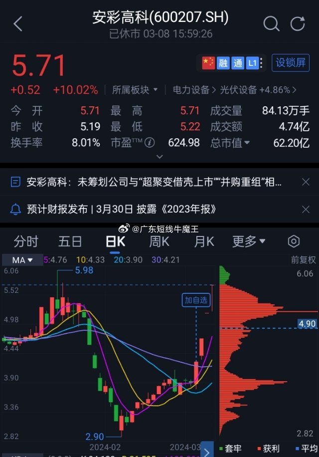 安彩高科最新消息,安彩高科最新资讯