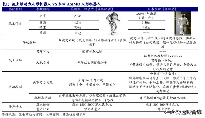 ai最新版本,AI最新迭代