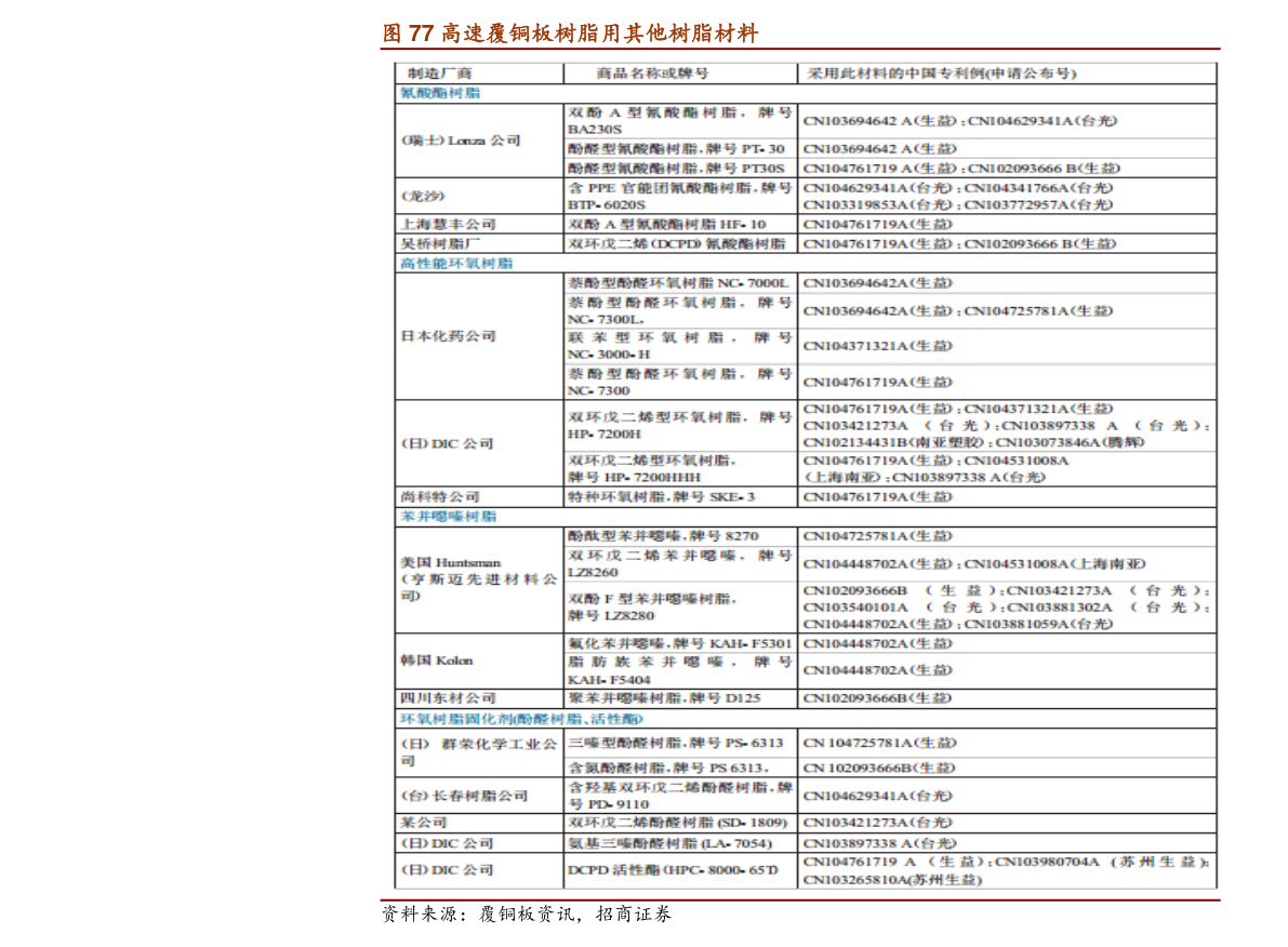 辉丰股份最新消息,辉丰股份资讯速递