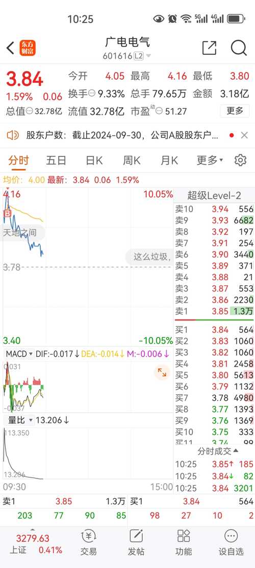 广电电气最新消息,广电电气最新资讯发布