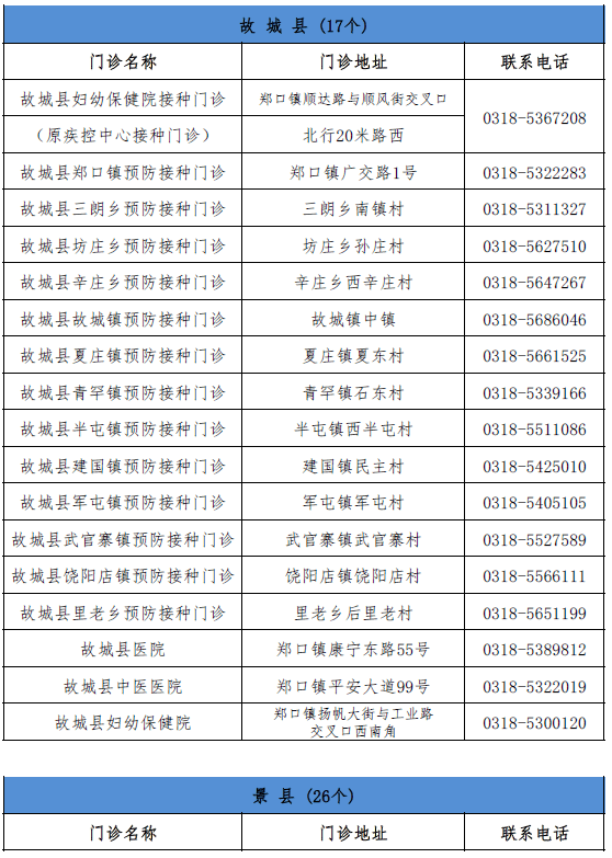 2k14最新名单补丁,2k14最新球员名单更新包