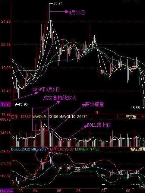 川润股份最新消息暴涨,川润股份最新资讯股价飙升