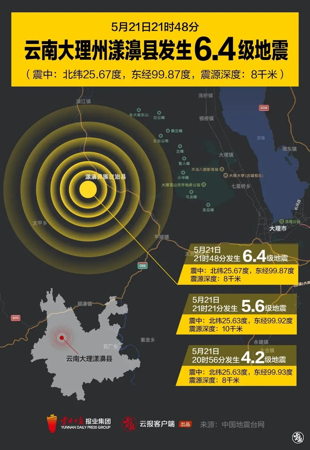 昆明地震最新消息今天,今日昆明地震最新动态