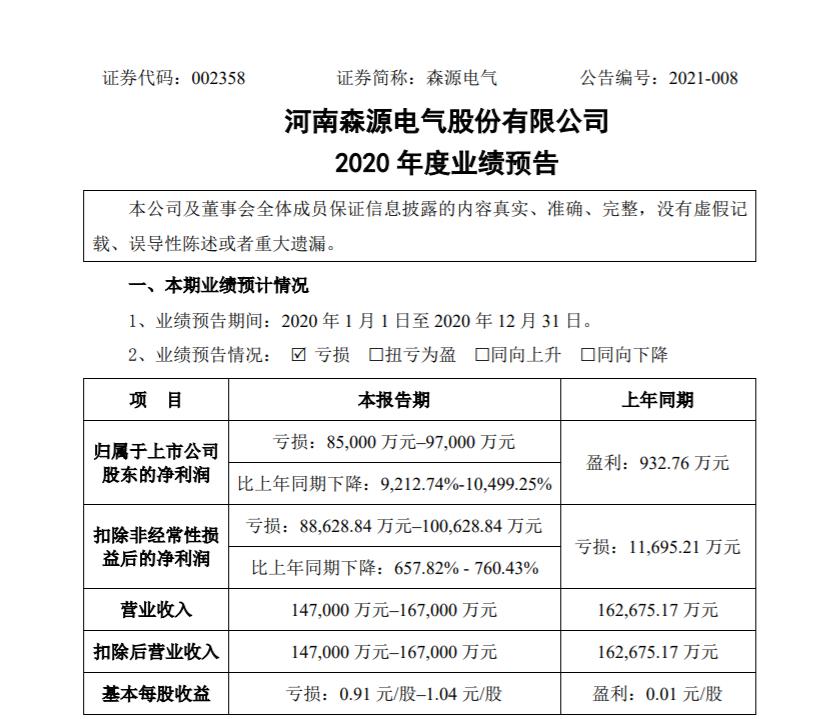 森源电气最新消息,森源电气最新资讯