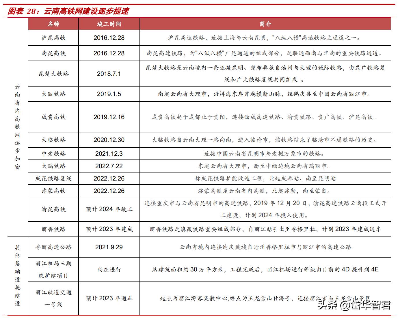 玉龙股份最新消息,玉龙股份资讯速递