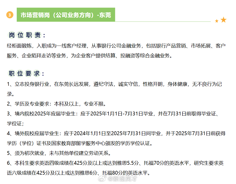 通州区最新招聘信息,“通州招聘资讯速递”