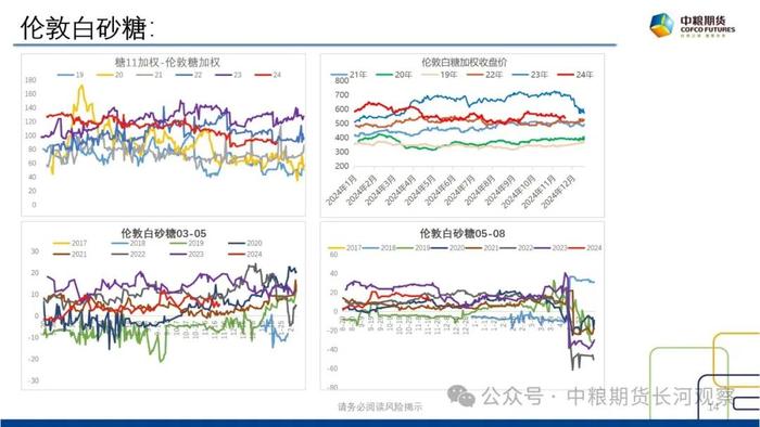 白糖最新消息,糖业最新资讯