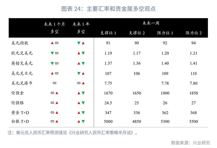 港股,近期港股市场波动频繁。