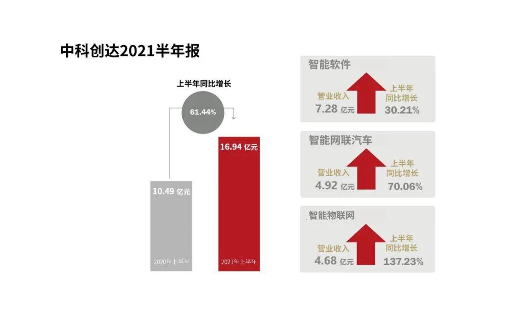 梦里花落无声_1 第4页