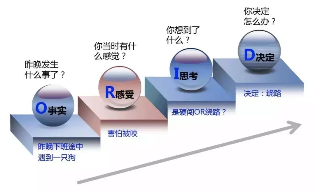 直击简析 第393页