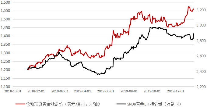 黄金价格,国际市场波动下的贵金属价值走势＂。