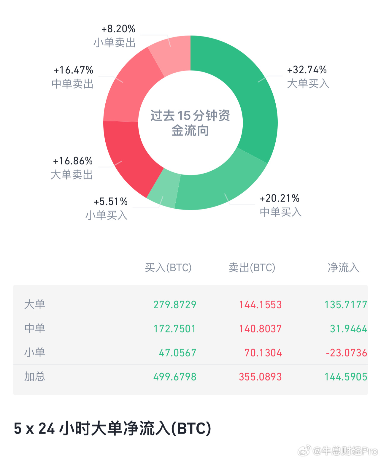 比特币,加密货币新星“比特币”引发市场热议。