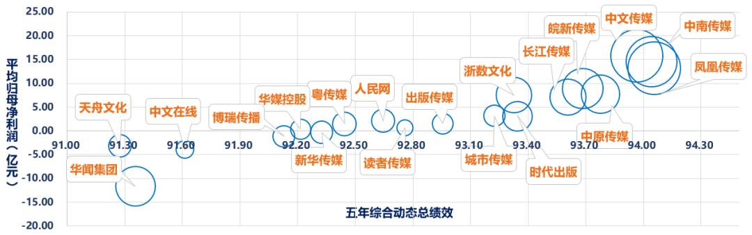 浙数文化最新消息,浙数文化最新动态揭晓