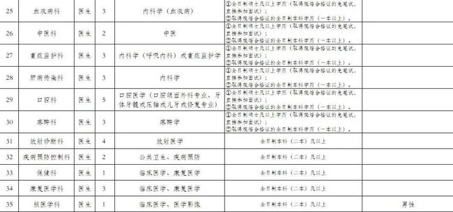 洛社最新招聘信息查询,洛社最新岗位资讯速览