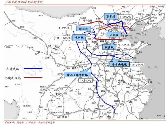 大秦铁路重组最新消息,“大秦铁路整合进展追踪报道”