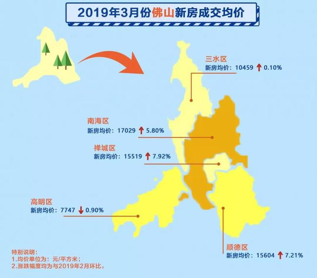 惠州享海1777最新房价,惠城海岸线高端盘，1777新报价出炉。