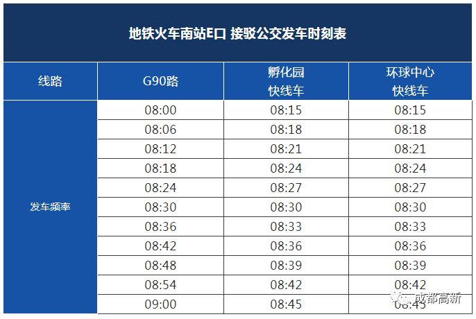 南南线时刻表最新的,最新发布的南南快线时刻表详尽更新中＂。